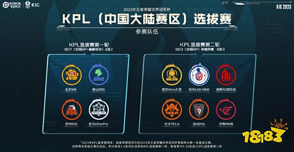 避停赛的重 避停赛的重