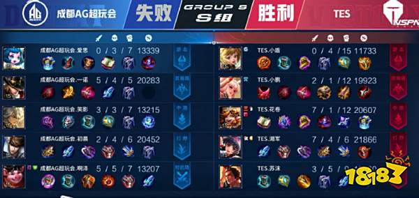 转向推进 转向推进