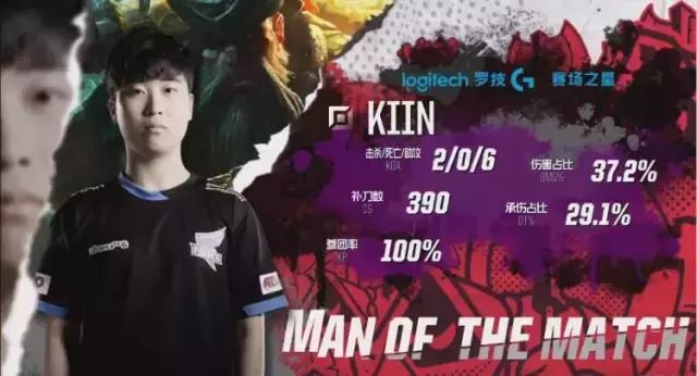 纵深与二次 纵深与二次