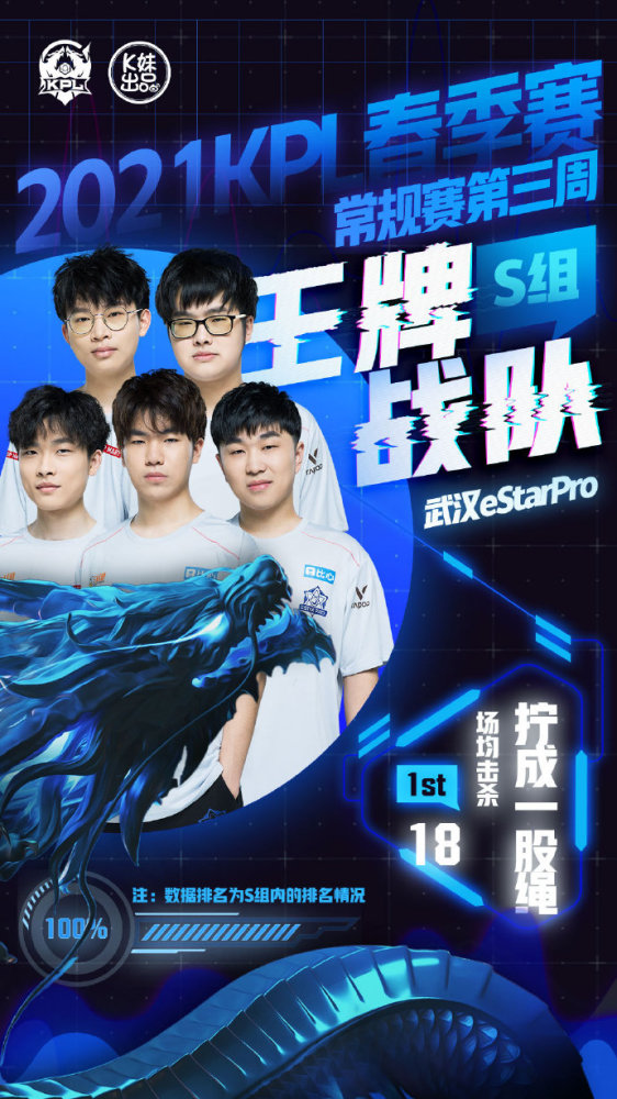 路径的内部 路径的内部